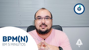 BPMN em 5 minutos | O que é BPM / BPMN?