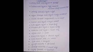 psychology tet notes