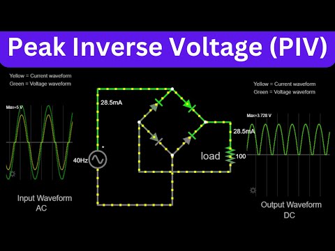 Video: Il piv è un raddrizzatore a onda intera?