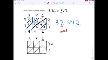Decimal multiplication: lattice algorithm