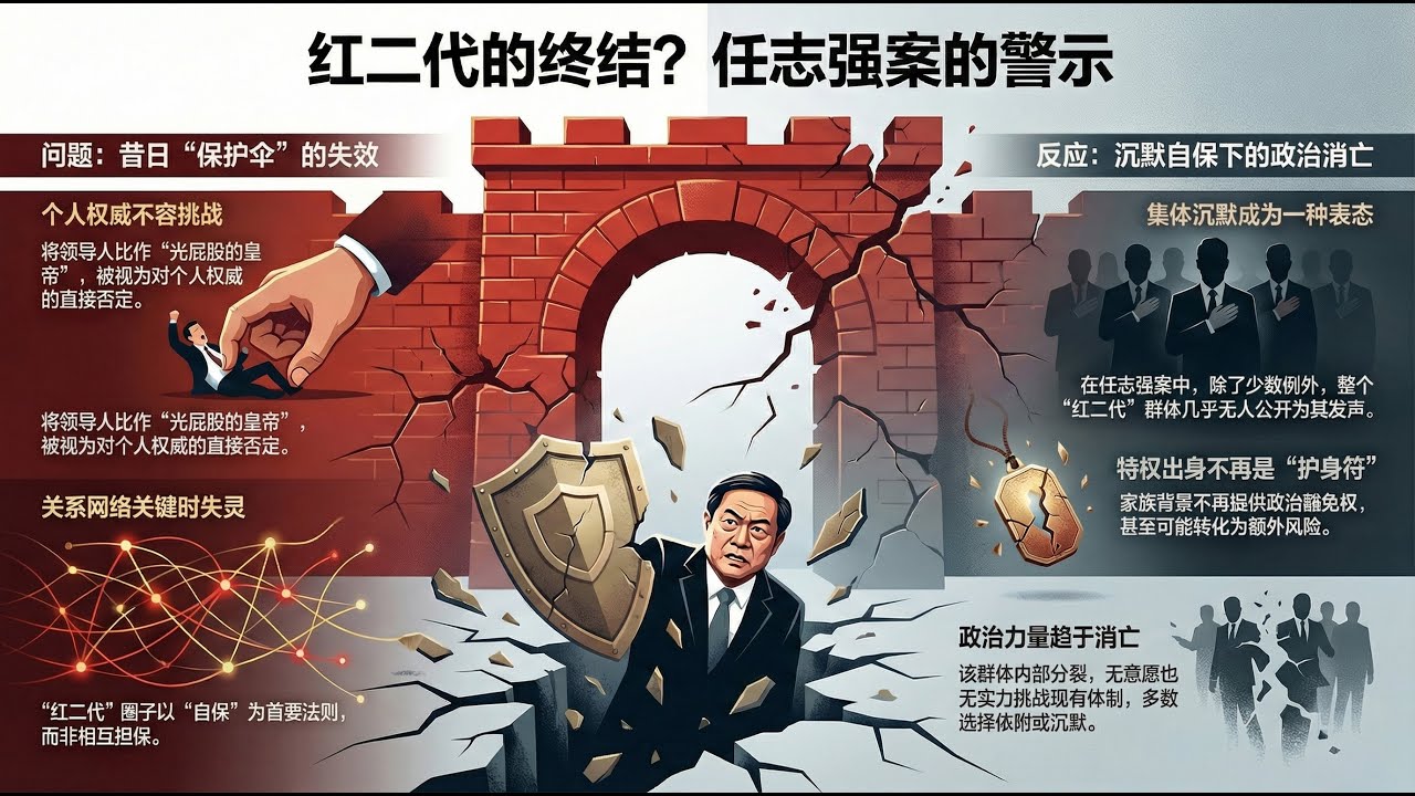 任志强的致命误判:他以为王岐山还在,习近平却已不再顾忌,任志强倒下之后:红二代的集体沉默与自保法则,习近平重塑中共权力运行逻辑 | 明镜新说 ...