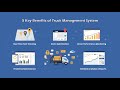 5 Key Benefits of Mobility Infotech’s White-Label Truck Management System 🚛📊 #logistics #truck