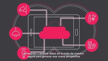 Interact Landmark - Sistema de iluminación conectado para tu ciudad