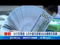 台灣匯率操縱報告