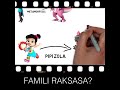 Papa Pipi dan Rahasia Keluarga Monster 👹