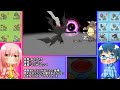 【ポケモンXY】XYを締めくくるタイプ統一【ゆっくり実況】フェアリー統一&悪統一
