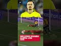 Guillermo Viscarra será el arquero de Alianza Lima #alianzalima #shorts