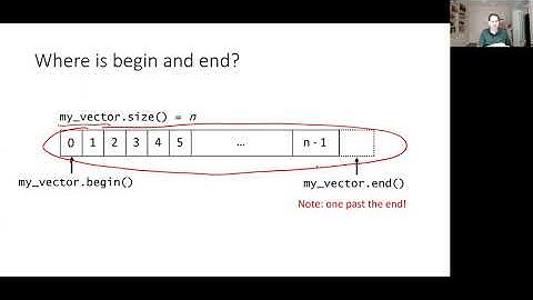 Tutorial 2: STL iterators, list, map and unordered_map, Wed. 10 - noon, 2022