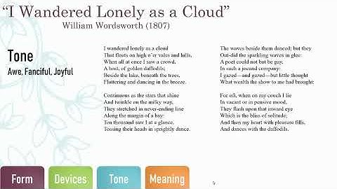 Analyze ANY Poem With These Steps!