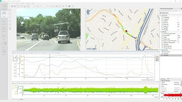 NI DIAdem VIEW   Austin drive