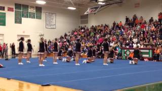 Upper Sandusky Cheerleaders