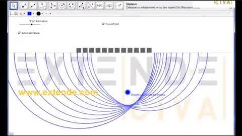 paut focusing animations