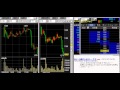 2月26日4963星光PMCの引け近くの株価の激しい動き の動画、YouTube動画。