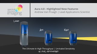 Aura 4.0 - Highlighted New Features