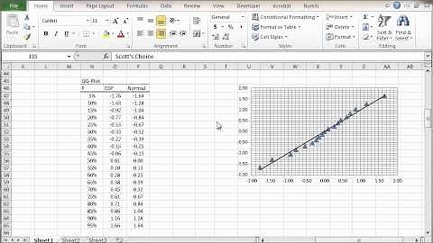 Statistical normality tests in Excel