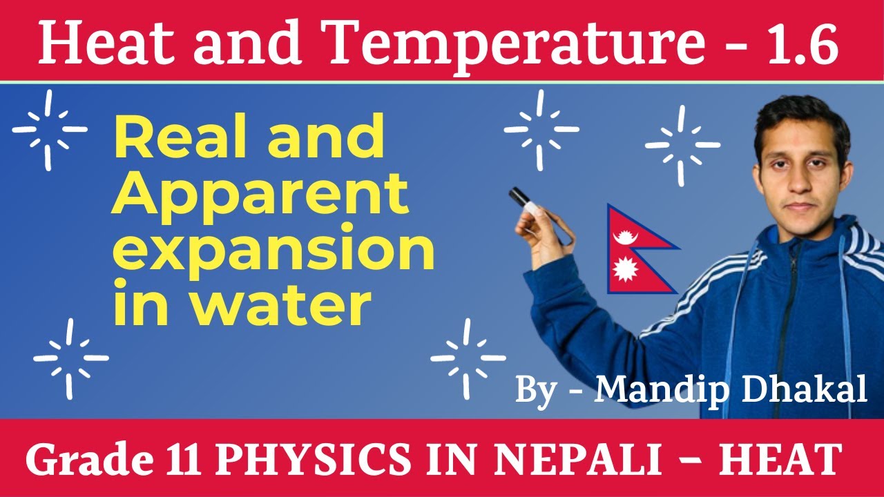 1.6 Heat and Temperature Real and Apparent Expansion in Liquid