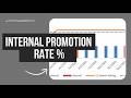 HVAC: Internal Promotion Rate % Explained | See If You’re Building Leaders Internally
