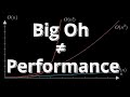 BigO = Performance! And other lies programmers tell themselves!!