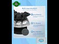 Dark Grey Portable 3D Aircell Travel Inflatable Seat Cushion with Built-in Pump – 36 Airbags Ergo...