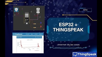 Control y Monitoreo con ESP32 y ThingSpeak