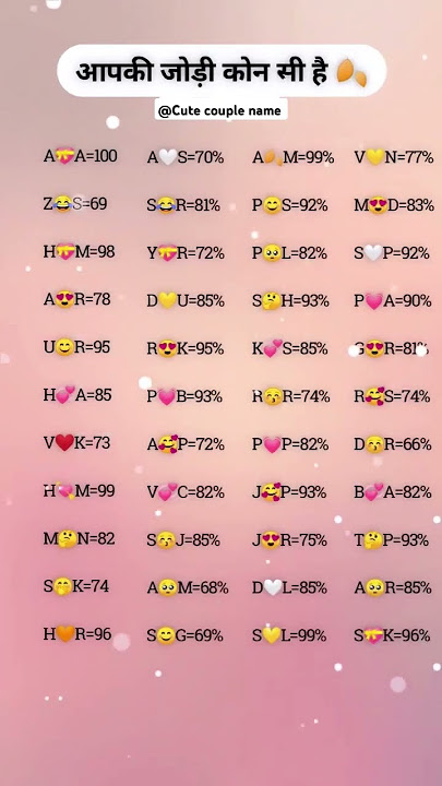 Best cute couple name start with letter l cute couple name start from #name #love#youtube