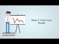 Power of AI and data-driven solutions for your business | Anasup Consulting
