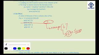 Problem solving and python programming Unit 4 PYTHON LIST