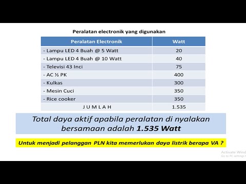 CARA MENENTUKAN DAYA LISTRIK PLN DENGAN JUMLAH WATT YANG DIPAKAI