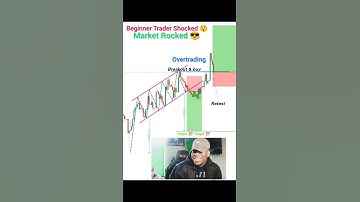 Beginner Trader Shocked 😳 Market Rocked 😎 perfect entry in trading #shorts #forex #crypto #patterns