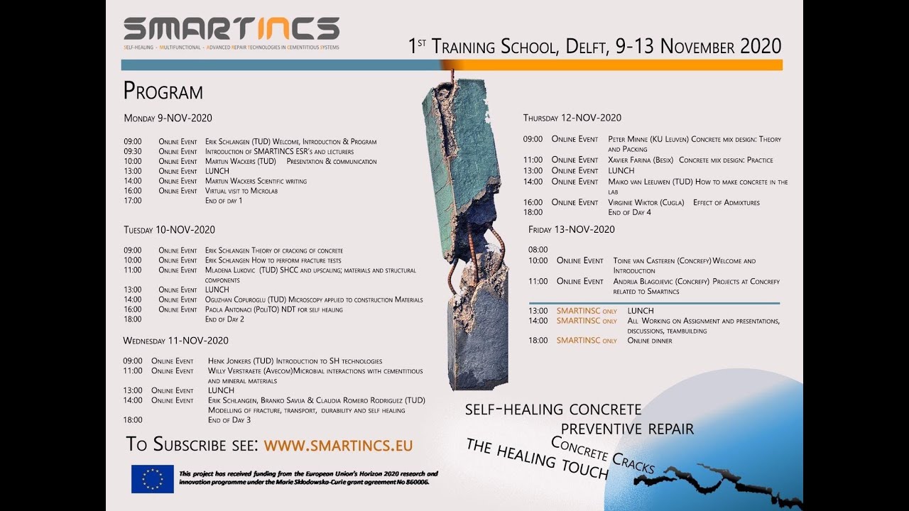 Day 4 - Part 4 - Effect of Admixtures