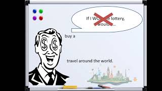 UNREAL CONDITIONALS (SECOND CONDITIONAL) Profile