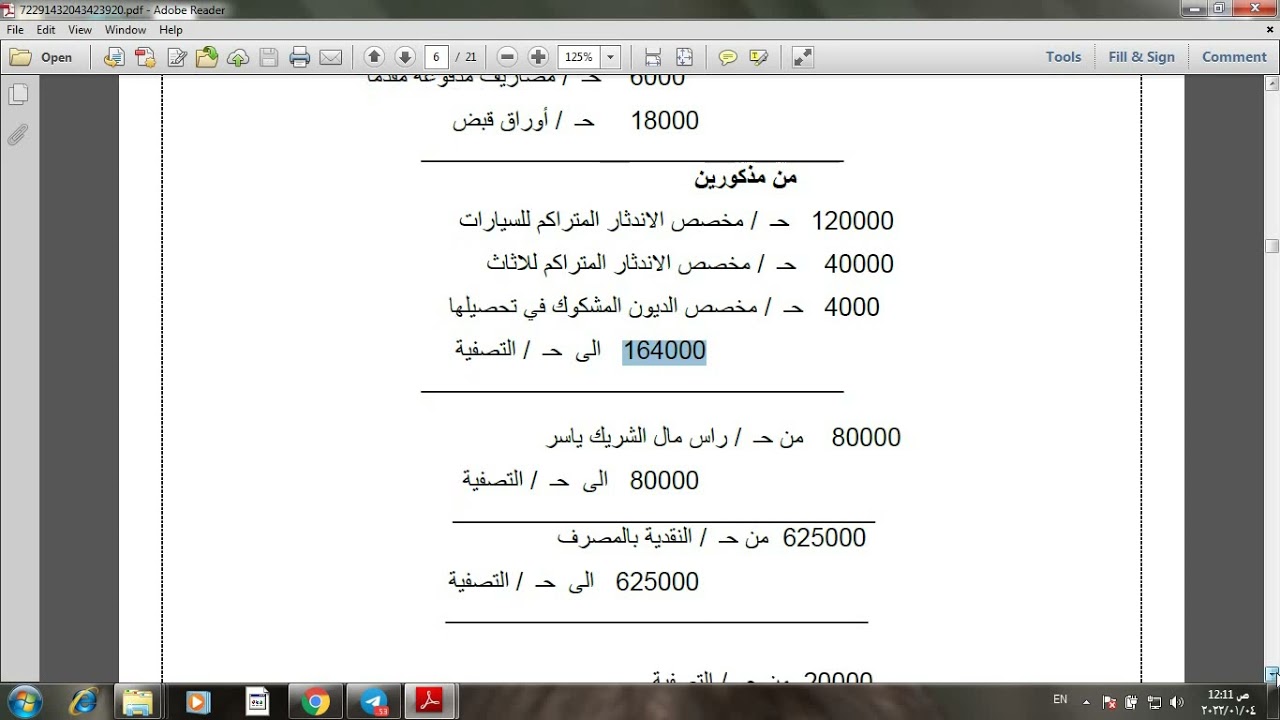 محاسبة الشركات - موضوع تصفية الشركات التضامنية