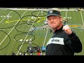 Film Study: How the Las Vegas Raiders HELD ON to beat the Los Angeles Chargers