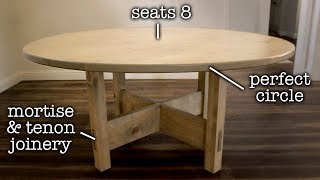 If you're looking to step-up your wood working skills, this might be
next project. full step-by-step instructions: https://bit.ly/2qfjyuc
affiliate link...