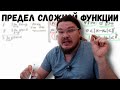 ✓ Предел сложной функции. Непрерывность сложной функции | матан #020 | Борис Трушин