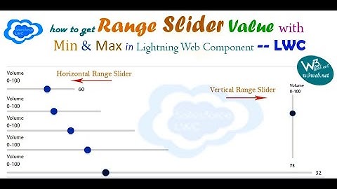Create range slider horizontal/vertical between two specific numbers and get the slider value in LWC