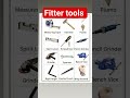 Essential Pipe Fitter Tools & Equipment 🔧