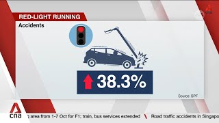 Singapore saw over 3 800 traffic accidents resulting in injuries and fatalities 