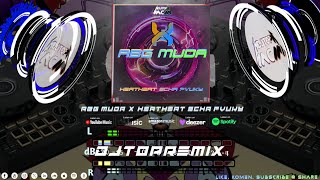 Download lagu DJ HEAT HEAT 3CHA FVUKY X ABG MUDA - Remix New (Djtopremix)