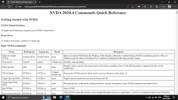 18 USEFUL NVDA COMMANDS TO LEARN - COMMAND QUICK REFERENCE - BASIC COMPUTER TUTORIAL FOR THE BLIND