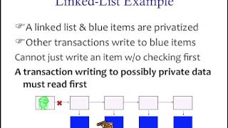 The Cost of Privatization in Software Transactional Memory