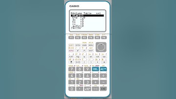 1Spé SUITES CASIO Graph 35 Saisir une suite définie par recurrence