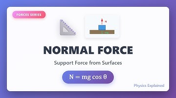 Normal Force Explained: Support Force from Surfaces | Physics Tutorial