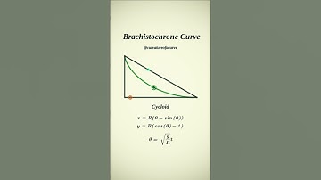 Brachistochrone 🇧🇷 #maths #physics #science #education