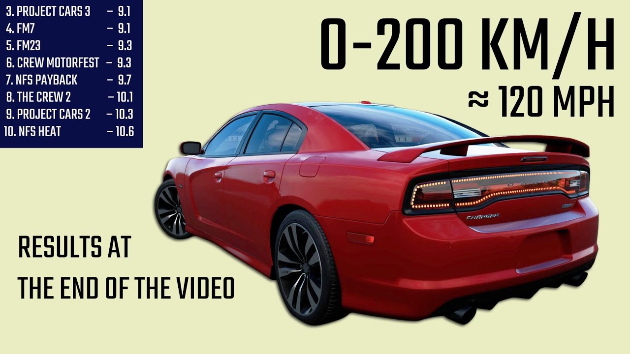 Dodge Charger (2012) - Acceleration in 5 Games