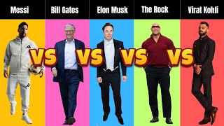 Elon vs Virat vs The Rock vs Messi vs Bill Gates – Who Wins || The Ultimate FaceOff, Ultimate Winner News