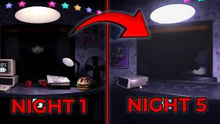 Five Night's at Candy's 1 | Nights 1-5 | NO Commentary