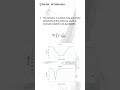 Quality Factor of antenna #rfengineering #electromagnetics #antenna