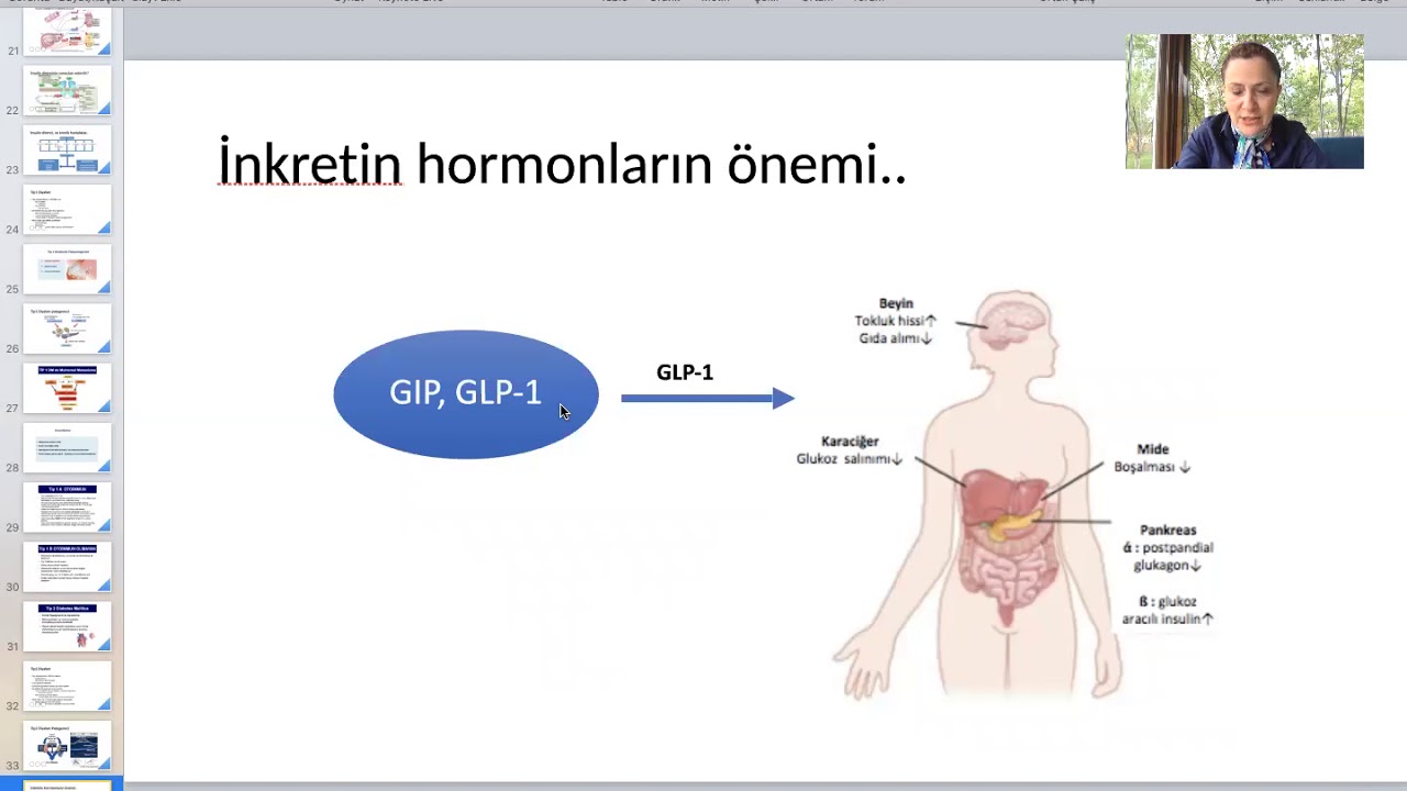 Diyabet, sınıflandırma, fizyopatoloji, tanı, ve klinik