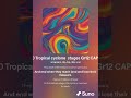 Stages of Tropical Cyclones: Complete Guide for Grade 12 CAPS | 2025